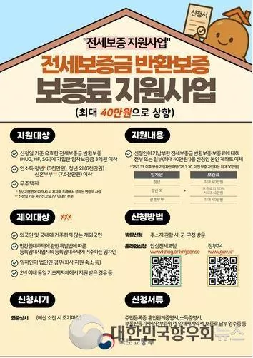 인천광역시 미추홀구, 전세보증금 반환보증 보증료 최대 40만 원 지원!